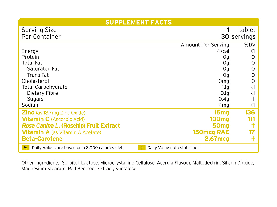 Chewable Zinc supplement facts