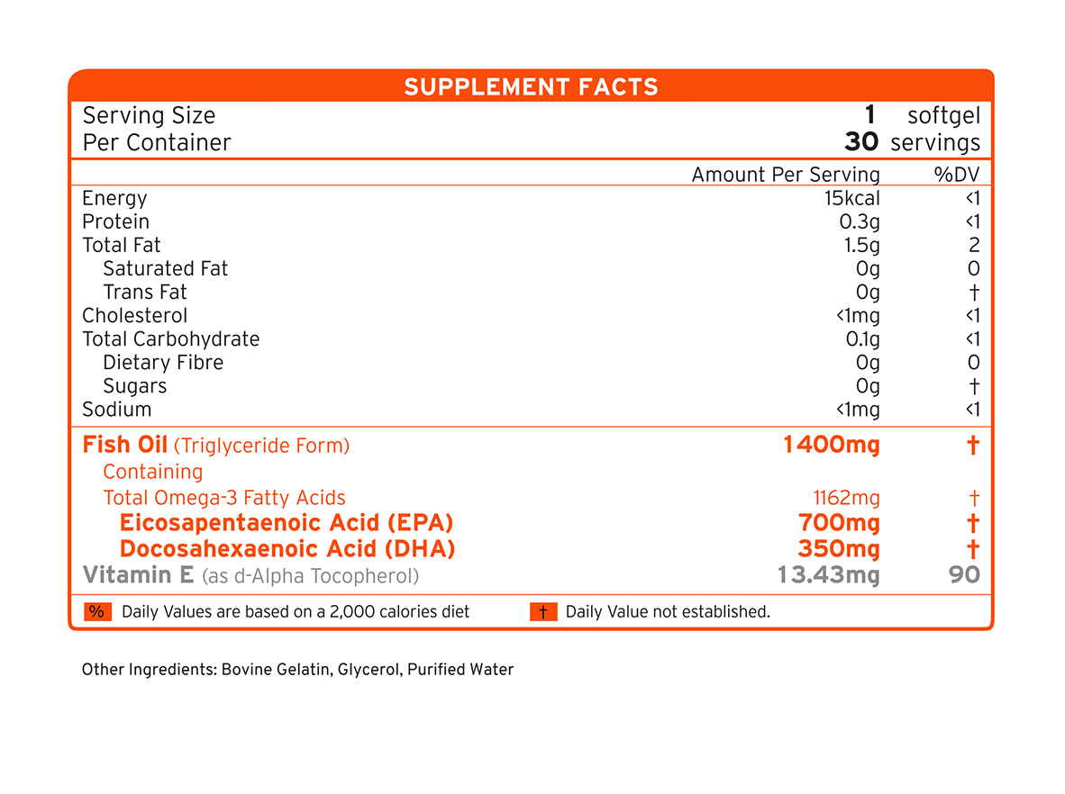 EPA Gold supplement facts
