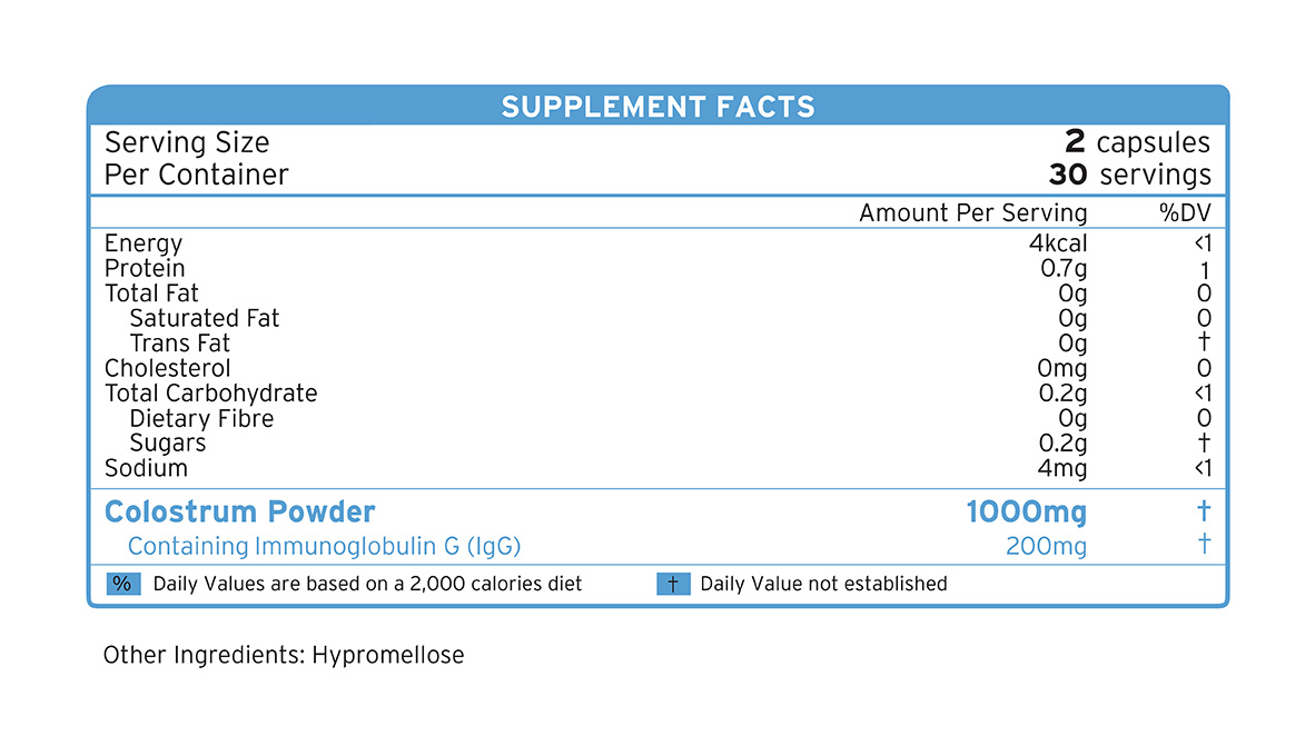 ImmuGain supplement facts